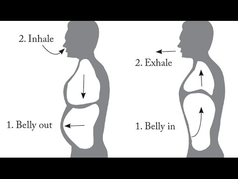 Episode 33 - The Power of Diaphragmatic Breathing
