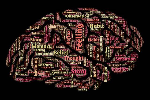 mind