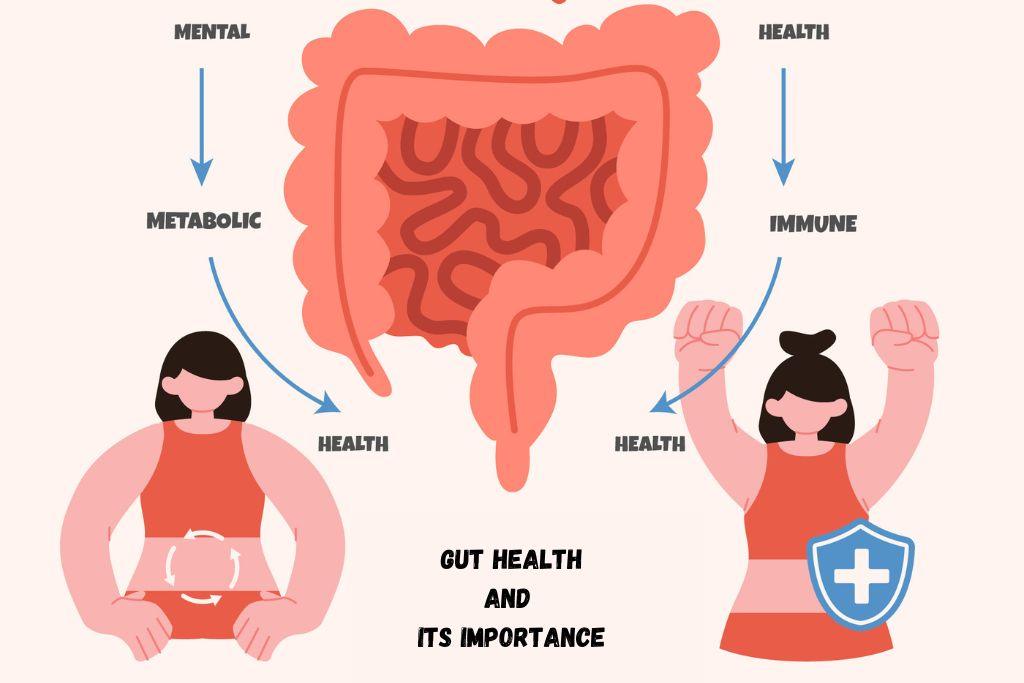 Autoimmune Disorders: 3 Lifestyle Secrets of Condition Management