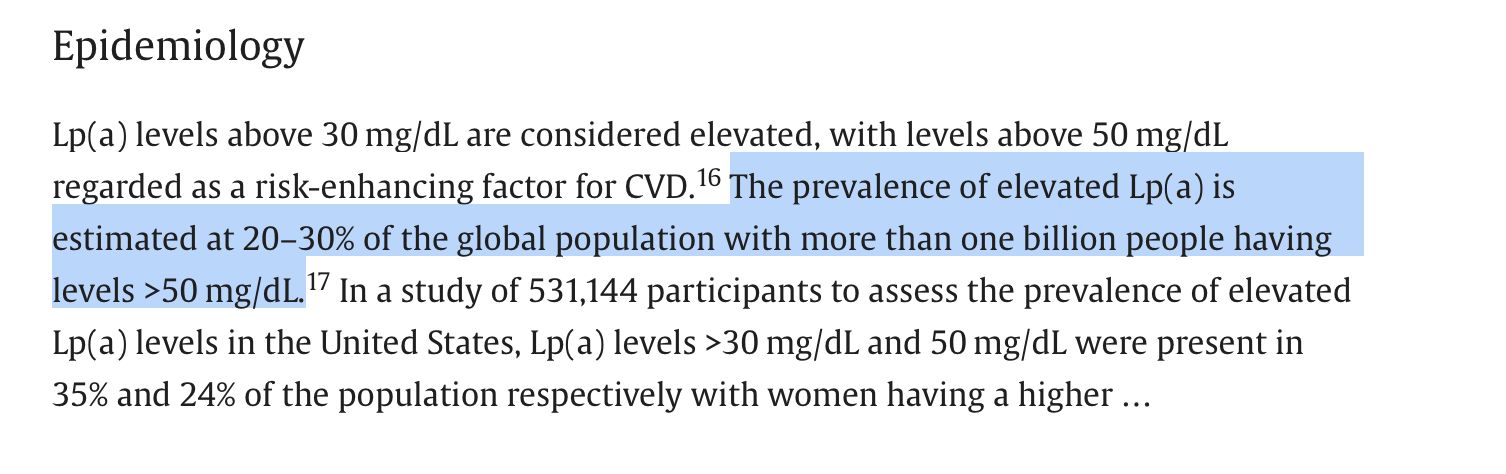 Think Your Cholesterol is Fine? There’s One Test You Might Be Missing