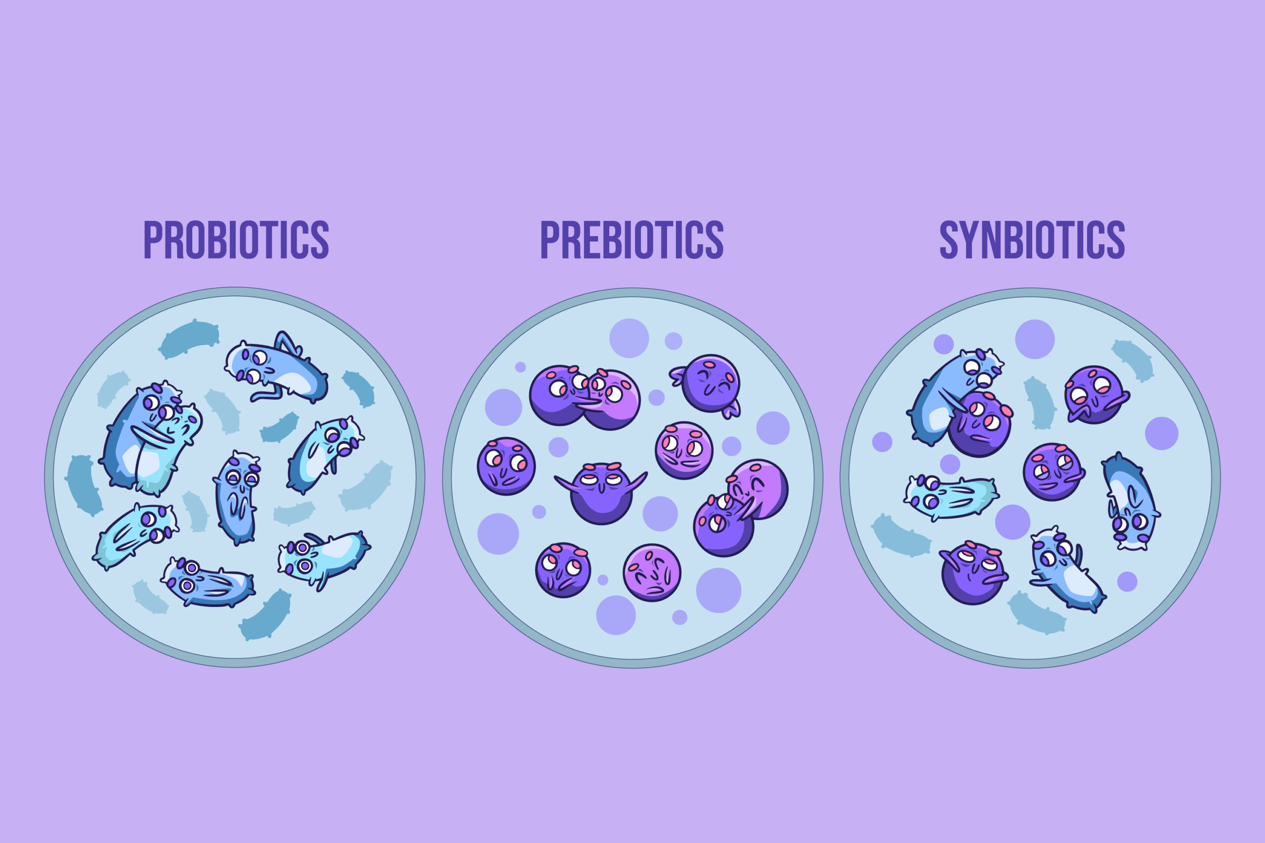 Probiotics, prebiotics, and synbiotics