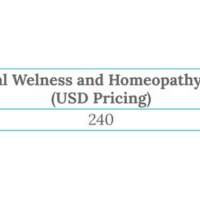 Emotional Wellness & Homoeopathy Program