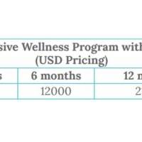 Exclusive Wellness Program with Luke