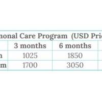Hormonal Care Program