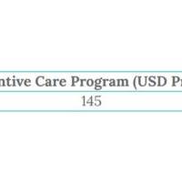 Preventive Care Program Correct