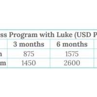 Wellness Program with Luke