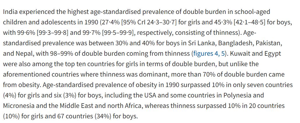 Causes of Childhood Obesity: Understanding the Risks and Taking Precautions in India
