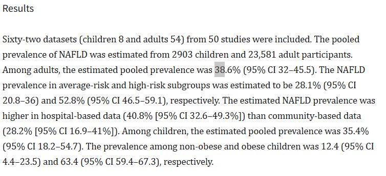 Spotting Symptoms of Nonalcoholic Fatty Liver Disease: The Silent Epidemic Affecting Millions in India
