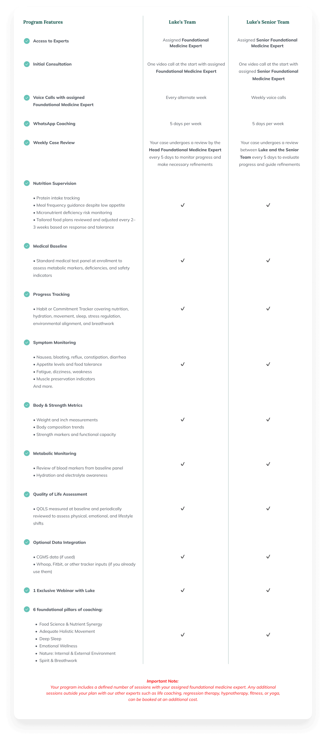 Wellness Program Version 2 Draft (7)